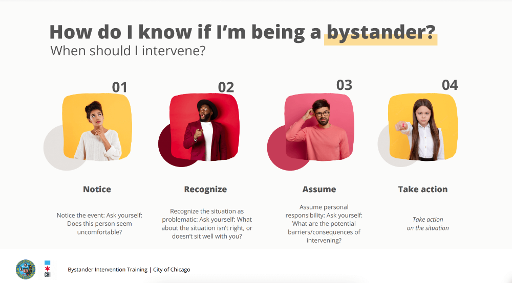 Chicago Bystander Training